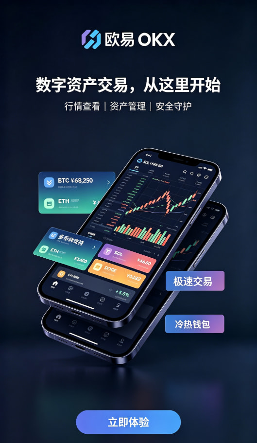 欧交易所app官方网站入口行情操作体验